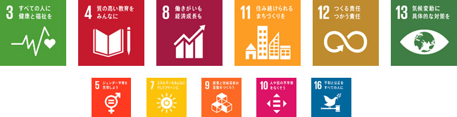 株式会社南陽建設が取り組んでいるSDGs